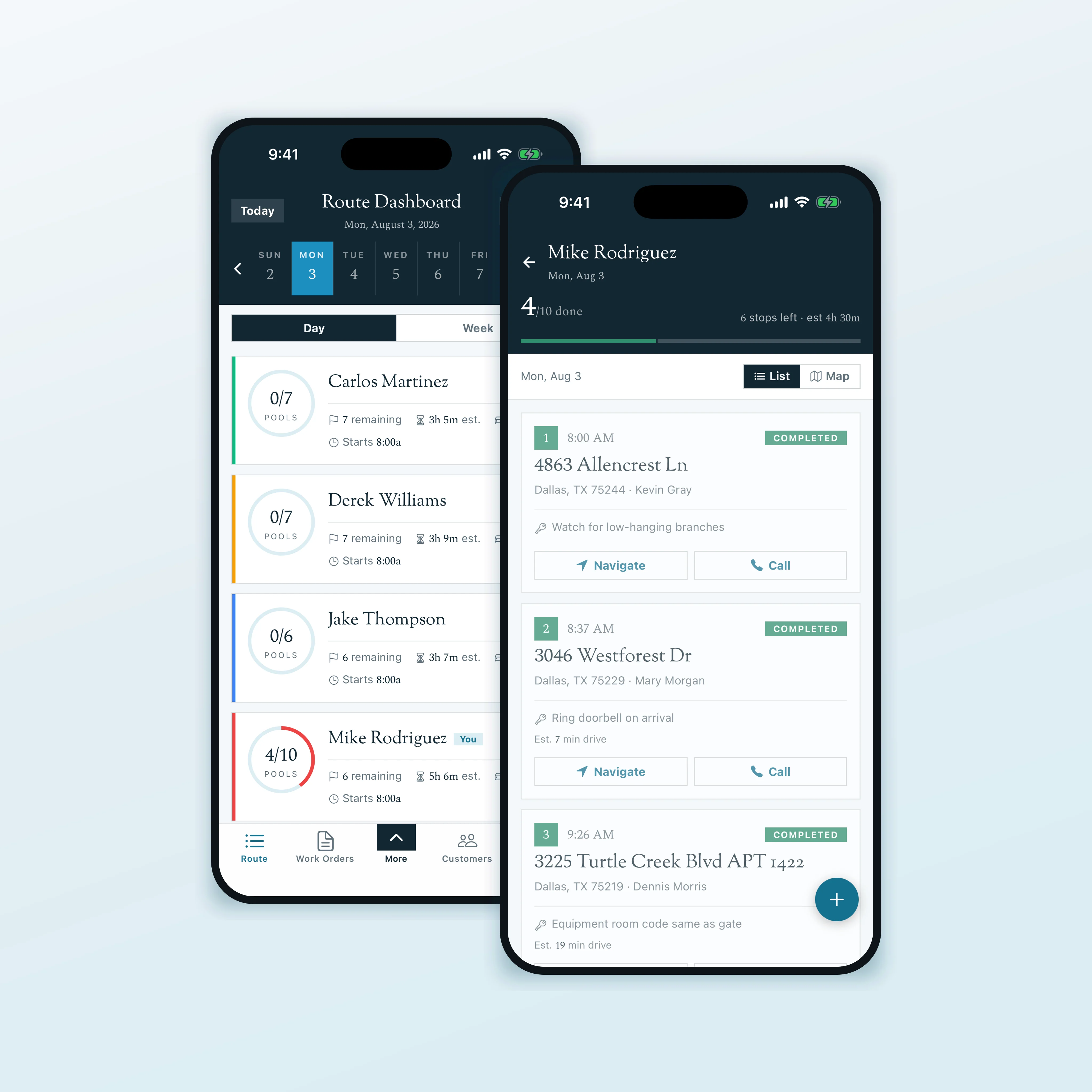 Optimized routes for every technician